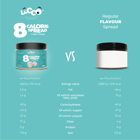 LoCCo low calorie 8 kcal spread coconut