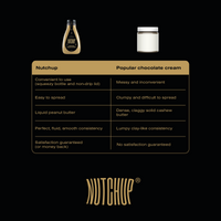 Nutchup Nut Butter 4-Pack Various Flavors + FREE Ketonella