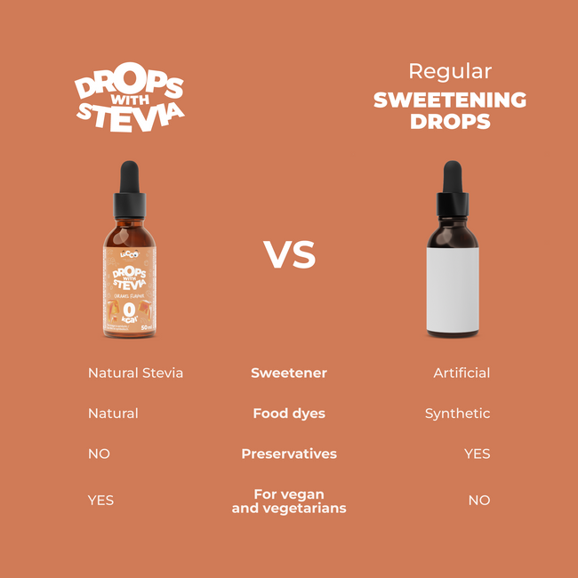 LoCCo 0 kcal caramel sweet drops with stevia 