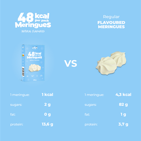 LoCCo low calorie 48 kcal meringues 4-pack