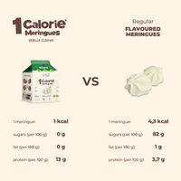 LoCCo 1 kcal Meringues 100% Natural Low Calorie with Stevia 3-pack