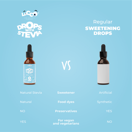 LoCCo 0 kcal natural sweetening drops with stevia 