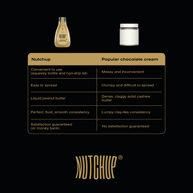 Nutchup protein crunchy squeezy peanut sauce original 435 g