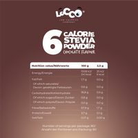 LoCCo low-calorie starter pack