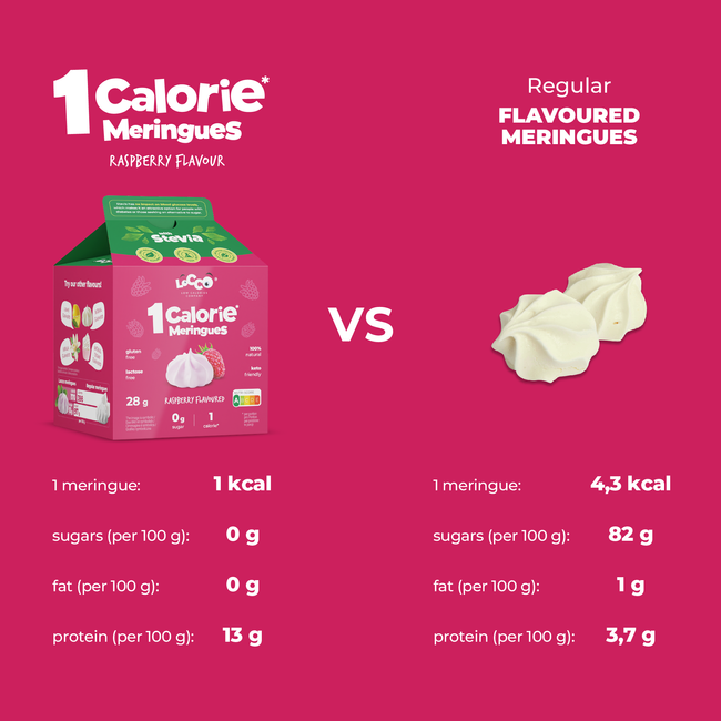 LoCCo Back to Fit set - Barista Pumpkin Spice 1000ml + 1 kcal Raspberry Meringues with Stevia 