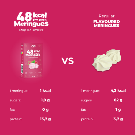 LoCCo low calorie 48 kcal meringues 4-pack