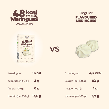 LoCCo low calorie 48 kcal meringues 4-pack