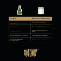 Nutchup protein squeezy peanut sauce original christmas edition